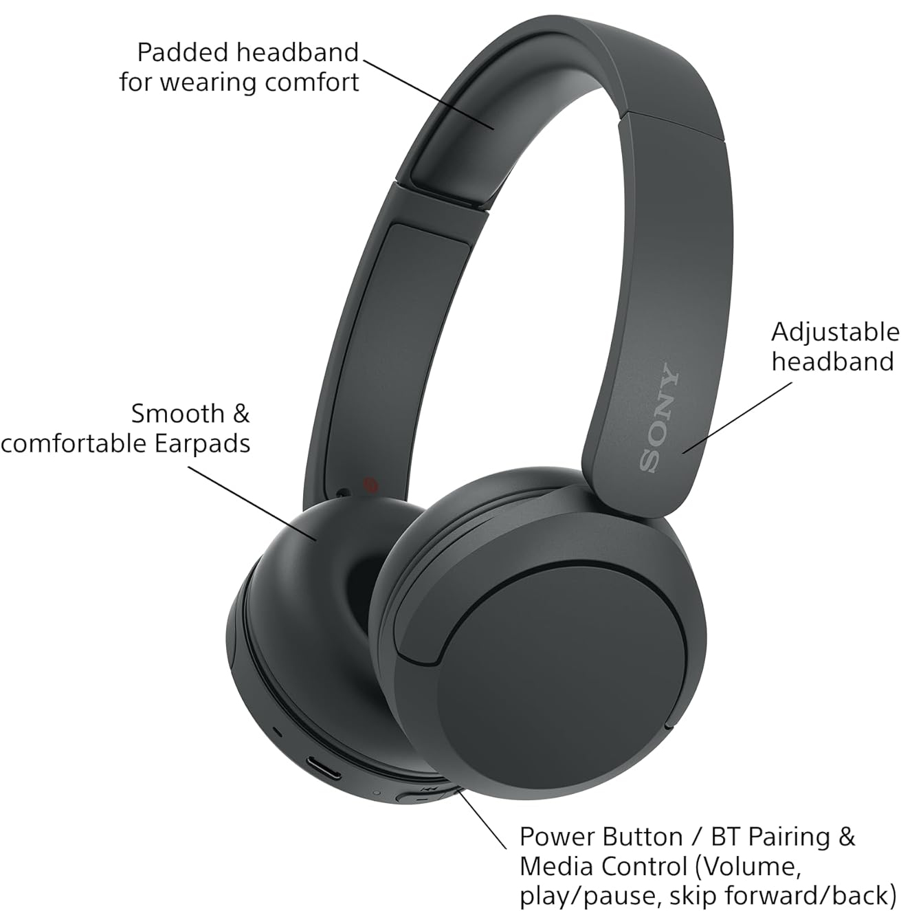 Sony Wh C H520 1